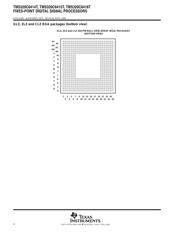 TMS320C6415TBCLZ6 datasheet.datasheet_page 4