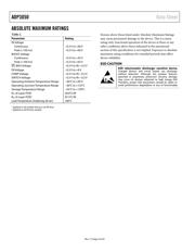 ADP3050ARZ-R7 datasheet.datasheet_page 4