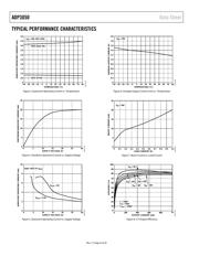 ADP3050ARZ datasheet.datasheet_page 6