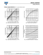 IRFZ44PBF datasheet.datasheet_page 3