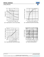 IRFZ44PBF datasheet.datasheet_page 4