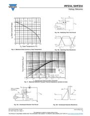 IRFZ44PBF datasheet.datasheet_page 5