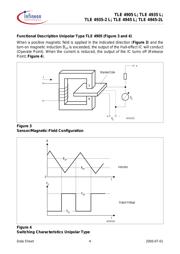 TLE4905 datasheet.datasheet_page 4