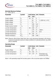 TLE4905 datasheet.datasheet_page 6