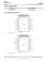 TPS2H000AQPWPRQ1 datasheet.datasheet_page 3