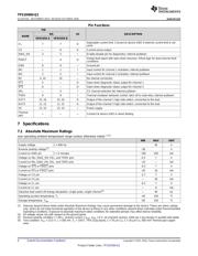 TPS2H000AQPWPRQ1 datasheet.datasheet_page 4