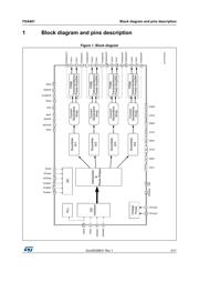 FDA801-VYT datasheet.datasheet_page 3