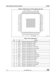 FDA801-VYY datasheet.datasheet_page 4