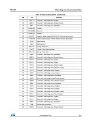 FDA801-VYT datasheet.datasheet_page 5