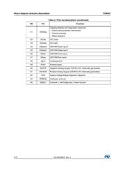 FDA801-VYY datasheet.datasheet_page 6