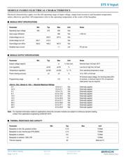 V375B15C300BL datasheet.datasheet_page 2