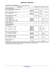 MMBT5551L datasheet.datasheet_page 2