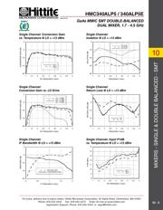 HMC340ALP5 datasheet.datasheet_page 5