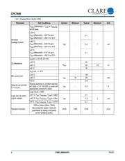CPC7695ZC datasheet.datasheet_page 6