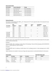 ACSL-6400-00TE datasheet.datasheet_page 2