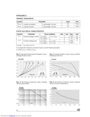 STPS3L60-C2 datasheet.datasheet_page 2