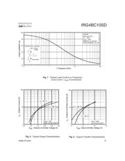 IRG4BC10SD 数据规格书 3