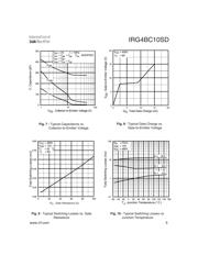 IRG4BC10SD 数据规格书 5