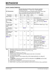 MCP4431-103E/ST datasheet.datasheet_page 4