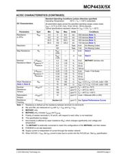 MCP4451T-104E/ST datasheet.datasheet_page 5