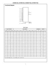 CD74HCT151MTG4 数据规格书 2