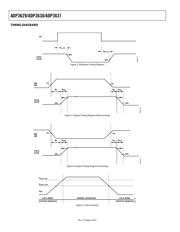 ADP3631 数据规格书 4