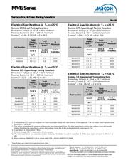 MA46H070-1056 datasheet.datasheet_page 2