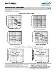 MA46H070-1056 datasheet.datasheet_page 3