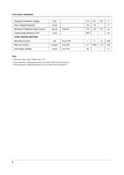 FSDM0365RLX datasheet.datasheet_page 6