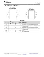 TPD4E1B06DRLT 数据规格书 3