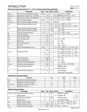 IRFB4227 datasheet.datasheet_page 2