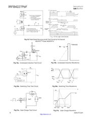 IRFB4227 datasheet.datasheet_page 6