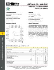 HMC509LP5TR datasheet.datasheet_page 3