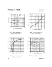 IRFR3711TRPBF datasheet.datasheet_page 4