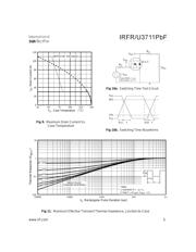 IRFR3711TRPBF datasheet.datasheet_page 5