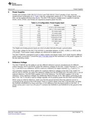 DAC7716EVM datasheet.datasheet_page 5