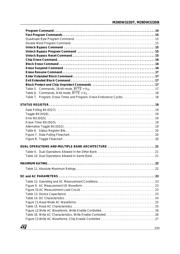 M29DW323DB-70N6 datasheet.datasheet_page 3