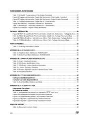 M29DW323DB-70N6 datasheet.datasheet_page 4