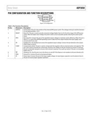ADP3050AR-3.3 datasheet.datasheet_page 6