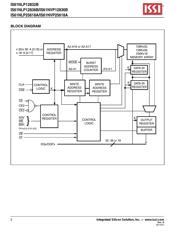IS61NLP12836B-200TQL datasheet.datasheet_page 2