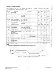 FAN2012MPX datasheet.datasheet_page 5