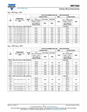 BFC236845104 数据规格书 3