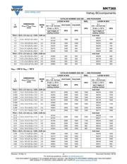 BFC236845104 数据规格书 4