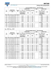 BFC236845104 datasheet.datasheet_page 6