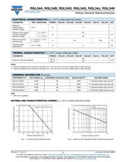 RGL34G-E3/98 datasheet.datasheet_page 2