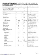 AD53040KRP datasheet.datasheet_page 2