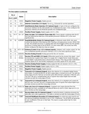 MT9076BP1 datasheet.datasheet_page 5