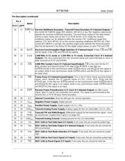 MT9076BP1 datasheet.datasheet_page 6