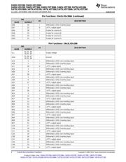 SN75LVDT390 数据规格书 6