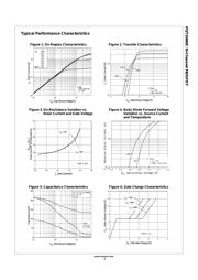 FQT1N60CTF-WS datasheet.datasheet_page 3